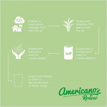 Logo trade promotional giveaway photo of: Americano® Switch Renew 300 ml tumbler