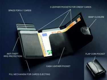 Logo trade advertising products image of: RFID wallet 1226131