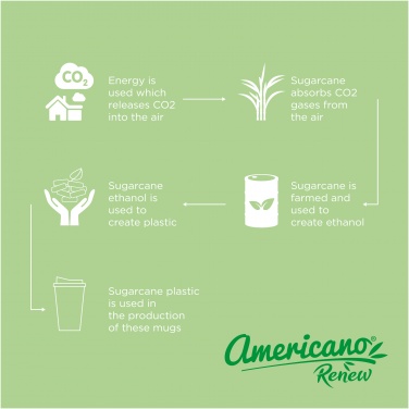 : Americano® Renew 350 ml izoliuotas stiklainis