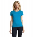 IMPERIAL WOMEN T-krekls 190g, Aqua